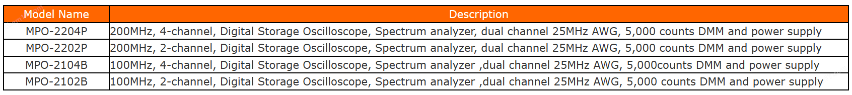 619a2e75274aa43d1e77863397cfc40f_SnZLf9AAAAAElFTkSuQmCC.png MPO-2104B/MPO-2202B多功能可编程示波器