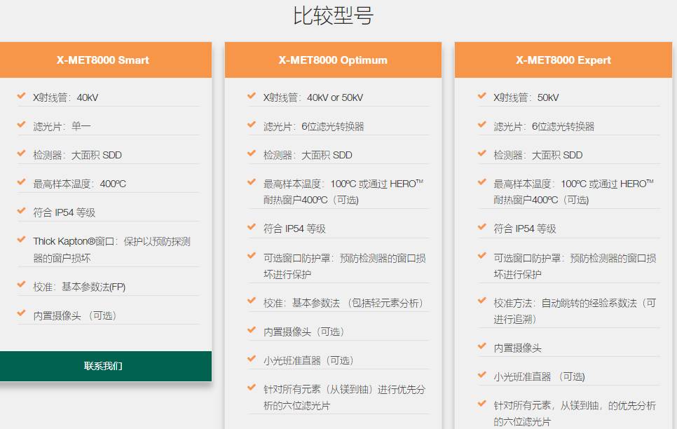 型号比较.png 日立X-MET8000 Smart手持式光谱议