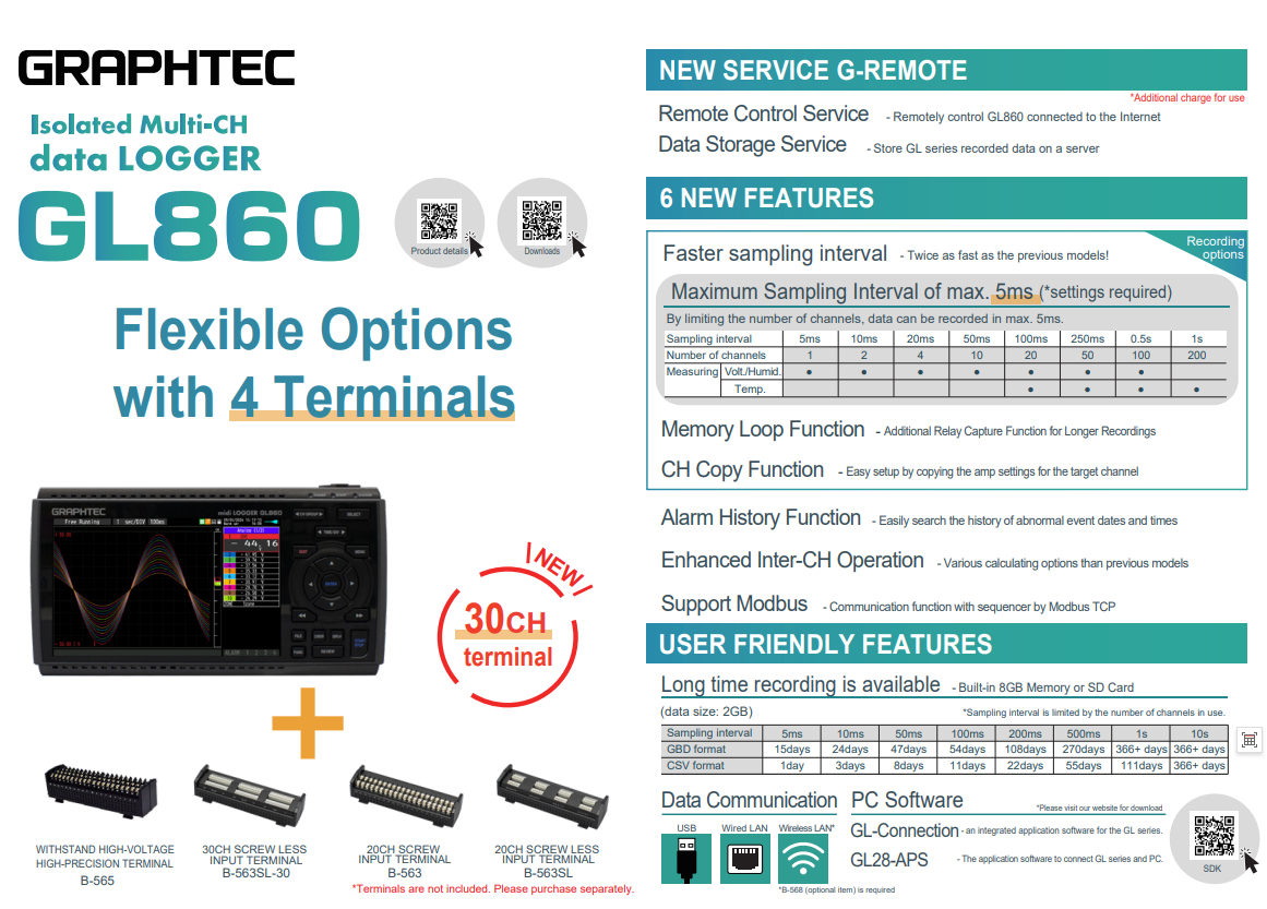 GL860英文资料1.png 日本图技GL860A 数据记录仪