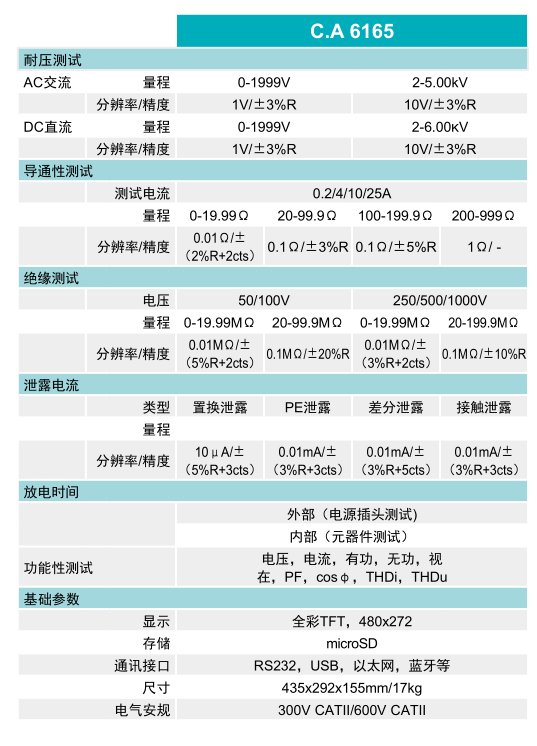 6165技术参数.png 法国CA6165电气安规测试仪
