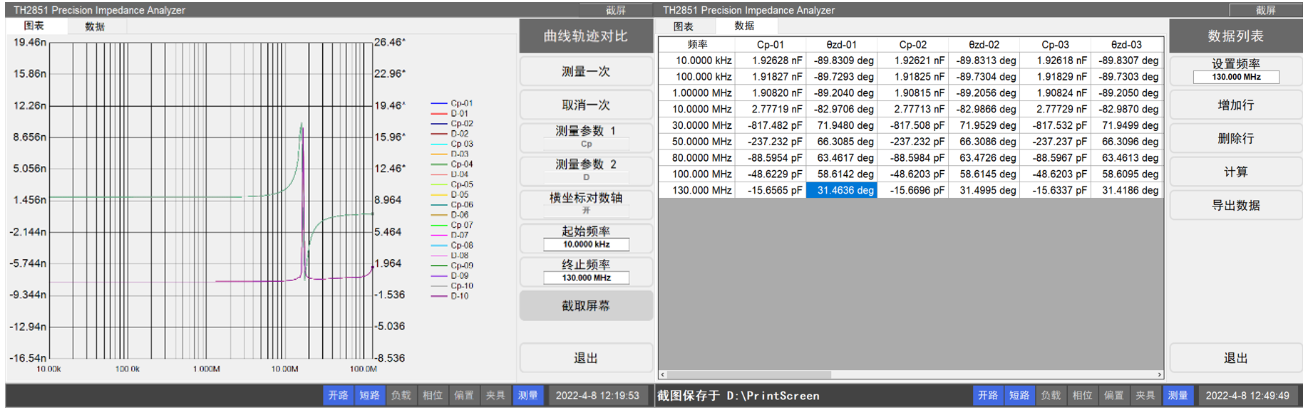 TH2851-130阻抗测试仪/阻抗分析仪