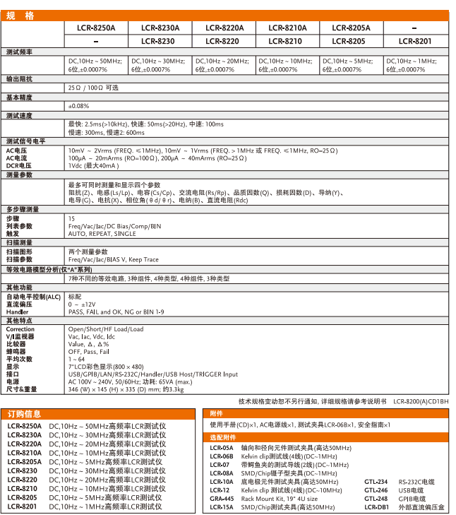 8220A技术参数.png LCR-8250A新型高频LCR 测试仪