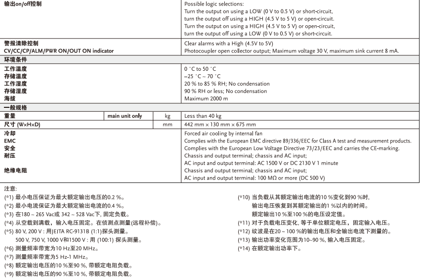 技术参数12.png
