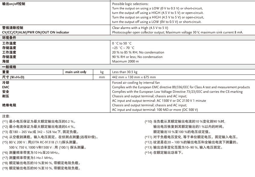 技术参数8.png PHU800-34/PHU200-140可编程直流电源