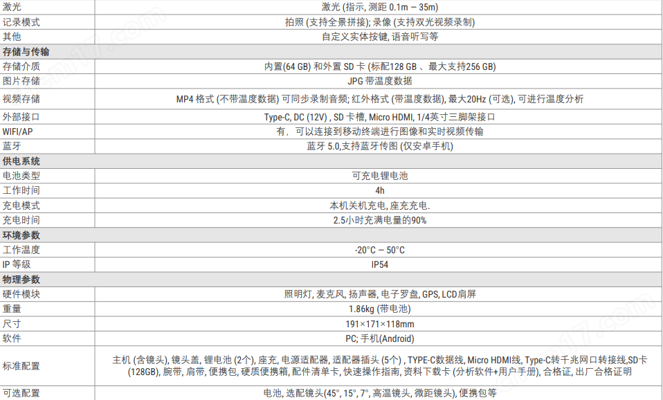 1889技术参数2.png