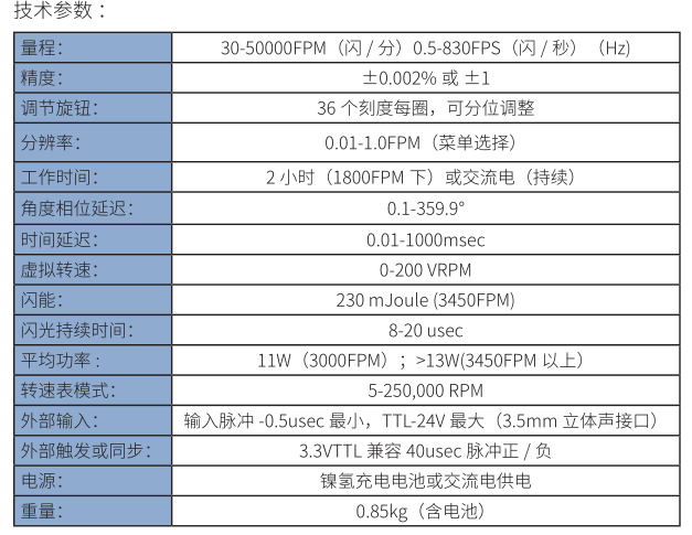 image.png 美国蒙那多PBX 相位延迟频闪仪