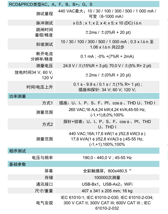 CA6161技术参数2.png